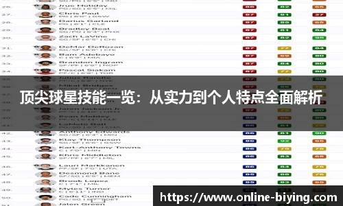 顶尖球星技能一览：从实力到个人特点全面解析