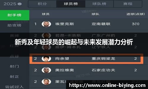 bwin必赢体育